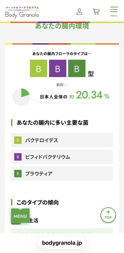 ボディグラノーラの腸内フローラタイプBBB型の検査結果